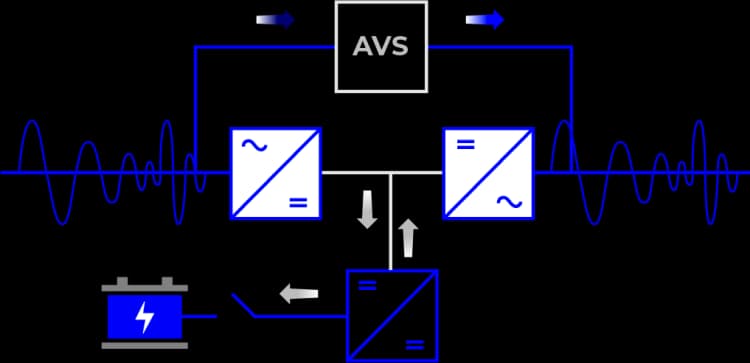 illustration-ups-comparisoninfo